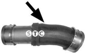 STC T409533 - MGTO TURBO VW TTER. 2.5D