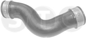 STC T409779 - MGTO TURBO VAG A3 DER