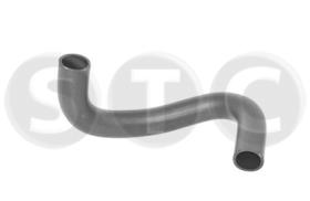 STC T407412 - MGTO RADIADOR, INFERIOR