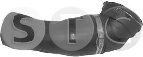 STC T499146 - MGTO TURBO BMW S5
