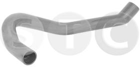 STC T498788 - MGTO TURBO MASTER II