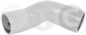 STC T498710 - MGTO TURBO CANTER