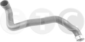 STC T499258 - MGTO RADIADOR C203