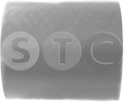 STC T499635 - MGTO TURBO DYNA