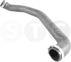 STC T499655 - MGTO TURBO C-MAX