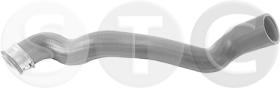 STC T499585 - MGTO RADIADOR CLASE C INF