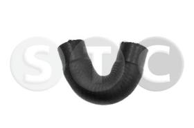 STC T430031 - MGTO RADIADOR CLASSE C