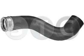 STC T479049 - MGTO TURBO CALASSE C