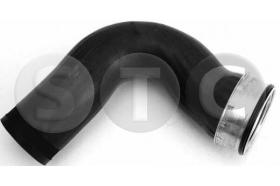 STC T479237 - MGTO TURBO CLASSE M
