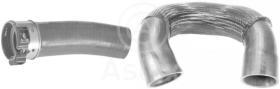 ASLYX AS594292 - JGO MGTOS DE TURBO A INTERCOOLER TRAFIC- II 2.0D