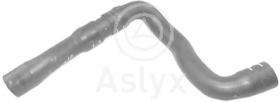 ASLYX AS509875 - MGTO SUP RADIADOR MINI 1.4-1.6 EP '06-