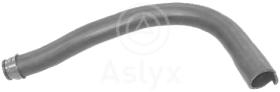 ASLYX AS203845 - MGTO SUPERIOR RADIADOR 1.9TD  A/C Y 2.1T D