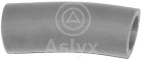 ASLYX AS203876 - MGTO DE CAJA TERMOSTATO A TUBO 1.9D
