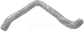 ASLYX AS203924 - MGTO SUPERIOR RADIADOR 1.8/2.0 11/'95-
