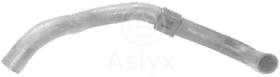 ASLYX AS203946 - MGTO SUPERIOR RADIADOR 1.2/8V ( A/C)