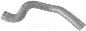 ASLYX AS594346 - MGTO SUP RADIADOR OPEL MERIVA 1.7D