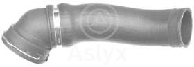 ASLYX AS509787 - MGTO DE INTERC A ADMISION 1ER TR BMW X3/ E83