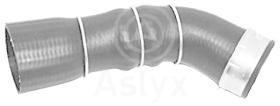 ASLYX AS509795 - MGTO DE INTERC A ADMISI¢N BMW 1E87 118D- 120D