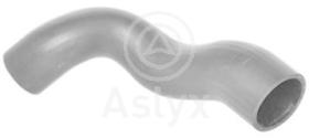 ASLYX AS509813 - MGTO TURBO ASTRA-G / ZAFIRA-A 2.0D-2.2D