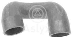 ASLYX AS509896 - MGTO TERMOST-BOMBA BMW 5E60 523I-525I-53 0I