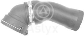ASLYX AS509925 - MGTO DE INTERC A ADMS BMW 3E90 D 6 CIL.D