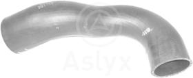 ASLYX AS594151 - MGTO DE INTERCOOLER A ADMISI¢N TRANSIT 2 .2D FWD