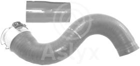 ASLYX AS594269 - JGO MGTOS DE TURBO A INTERC 2§ TRAMO TWI NGO-II 1.5D