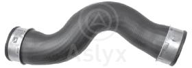 ASLYX AS204391 - MGTO TURBO GOLF 5/ALTEA/A3 2.0 TDI