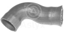 ASLYX AS509969 - MGTO DE INTERCOOLER A ADM AUDI A4 1.9D-2 .0D