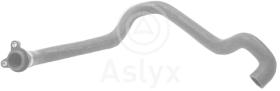 ASLYX AS509915 - MGTO DE CULATA A TERMOSTATO BMW 6 CIL '0 5->