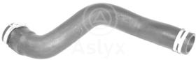 ASLYX AS594057 - MGTO INF RADIADOR FOCUS-III/CMAX/CONNECT